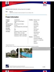 Dover Parkview (D5), Condominium #114212082